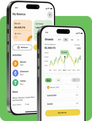 Pelkruvilanz trading platform with live market data